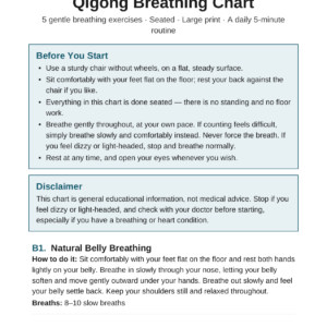 Qigong Breathing Chart printable — 5 gentle seated breathing exercises, large print